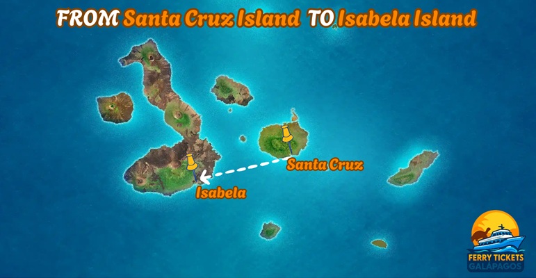 Santa Cruz → Isabela